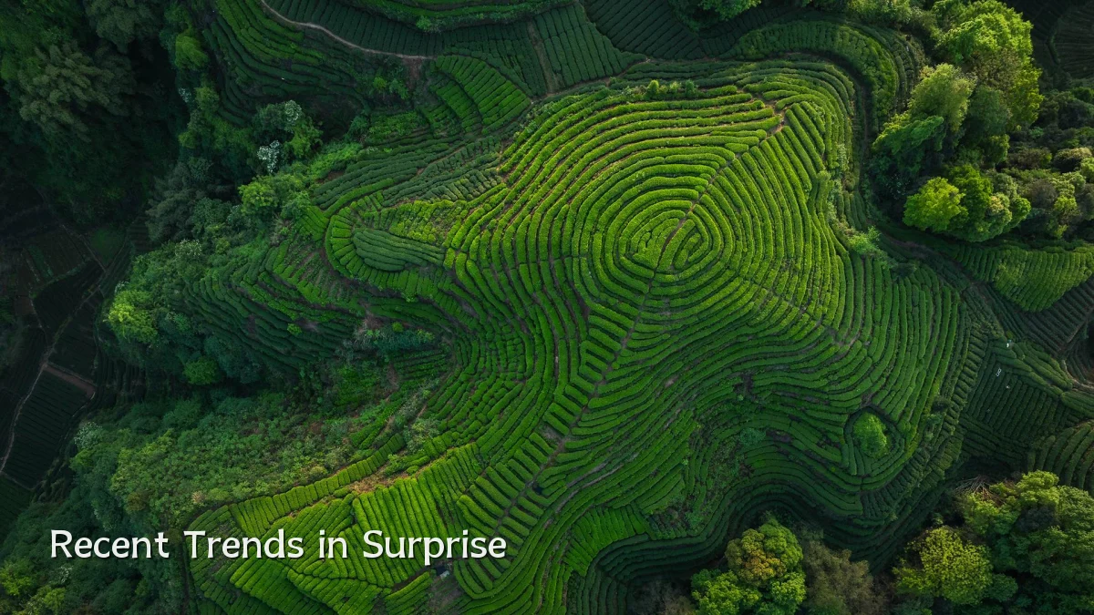 Recent Trends in Surprise