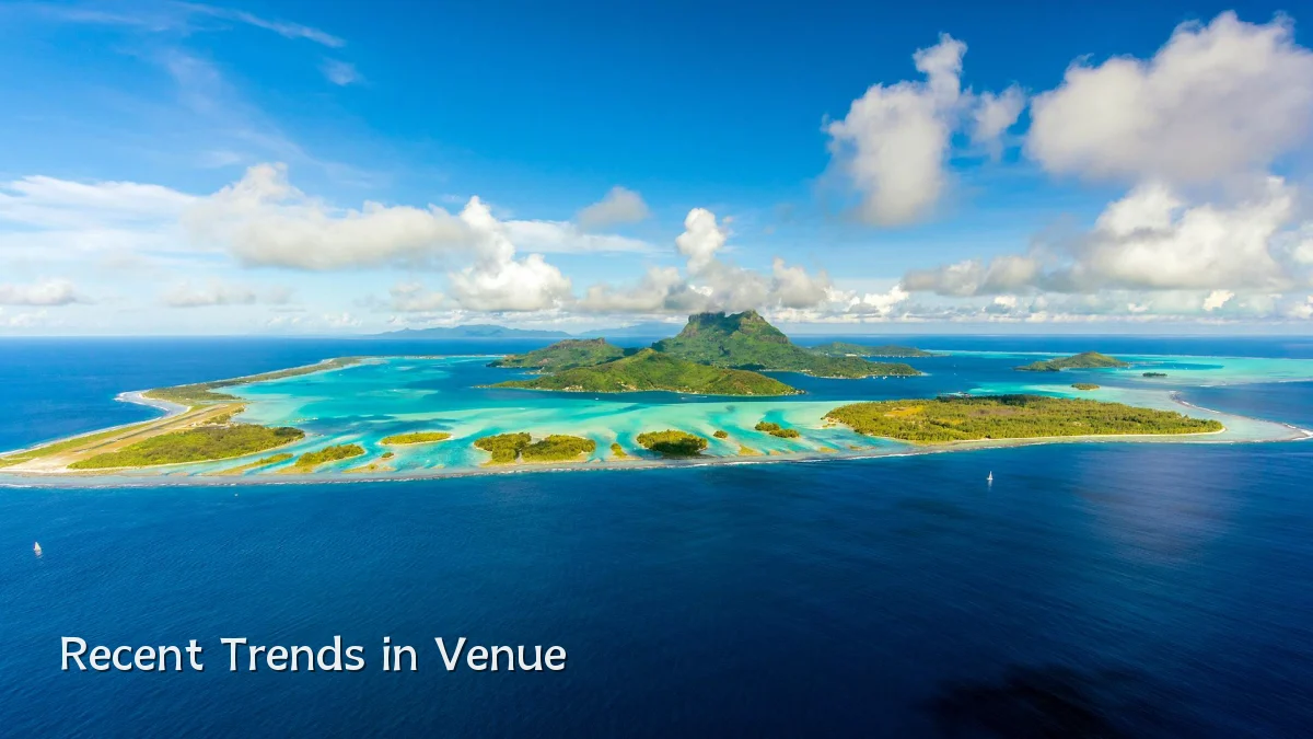 Recent Trends in Venue