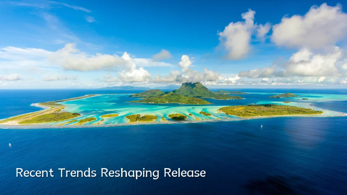 Recent Trends Reshaping Release